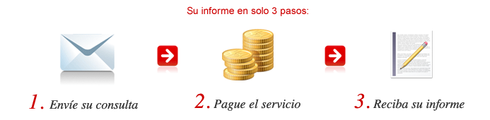 Cómo resolver sus dudas laborales
